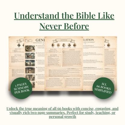 The Word Made Clear – A Step-by-Step Guide to Understanding the Bible