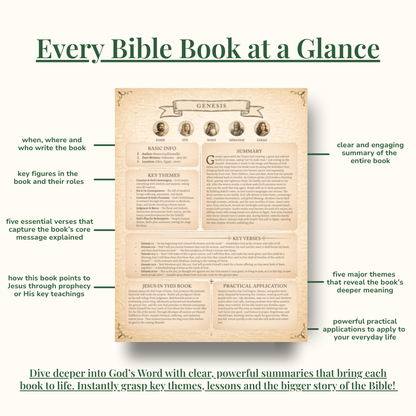 The Word Made Clear – A Step-by-Step Guide to Understanding the Bible